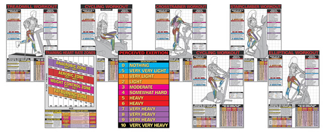 Cardio Workout Posters