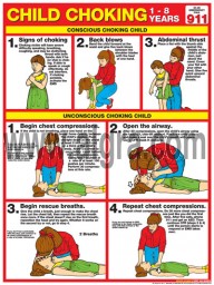 Child Choking Poster