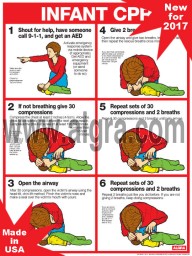 Infant CPR Poster_CP3