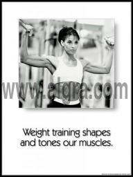 Weight Training Poster
