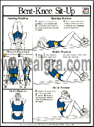 Sit-Up Poster