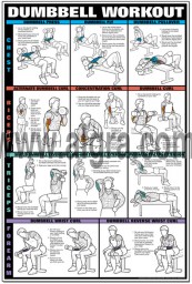 Breast exercise best sale with dumbbell