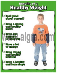 Healthy Weight Poster