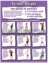 Lose Weight with Exercise Poster