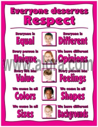 Respect Poster