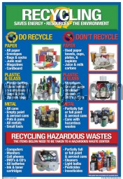 Bilingual Recycle Poster