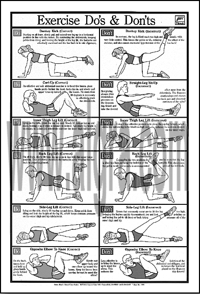 Exercise Education Study Sheets