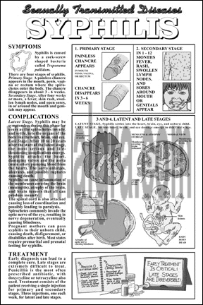 Syphilis Study Sheet