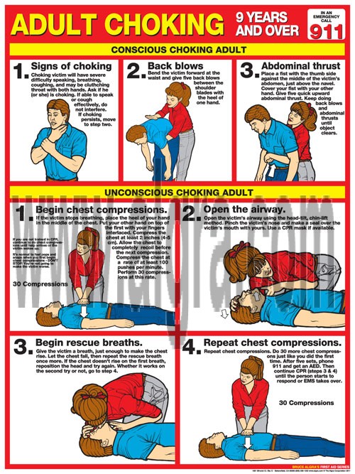Choking Poster