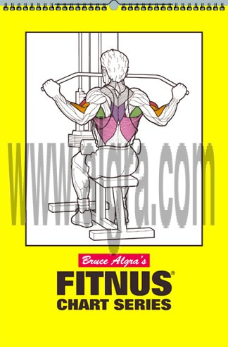 Fitness Flip Chart Cover