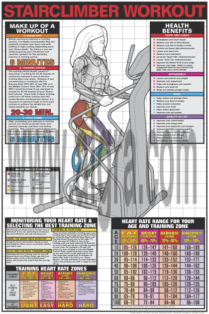 Stair Climber Poster