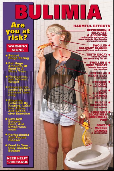 Bulimia Poster
