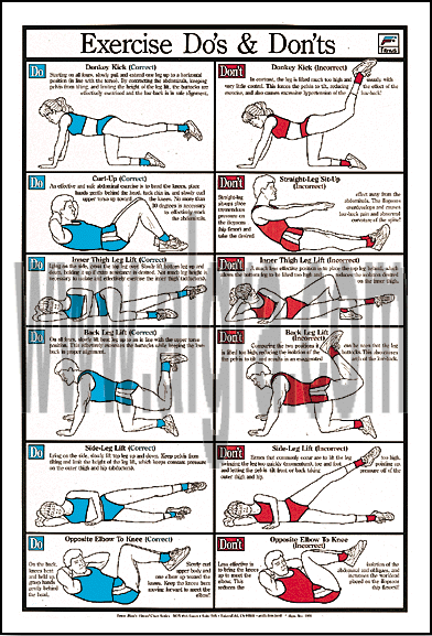 Exercise Education Poster