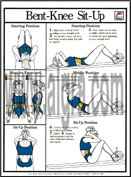 Sit-Up Poster