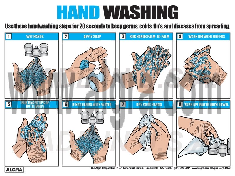 Hand Washing Poster 12" X 16" Poster