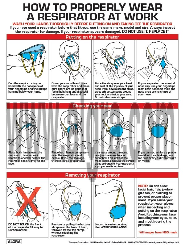 how to properly wear mask