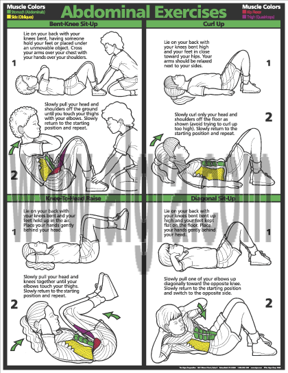 Abdominal Exercises Poster