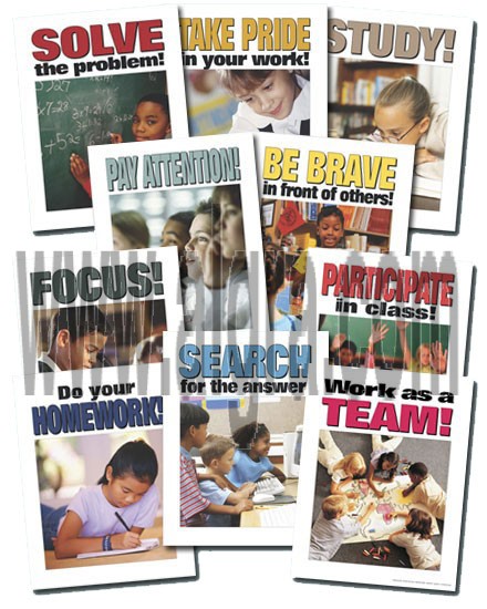 Complete Learning Skills Poster Series