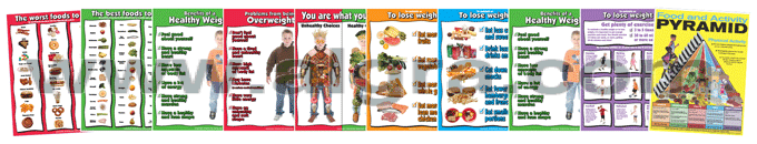 Complete Nutrition Poster Series