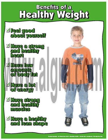 Healthy Weight Poster