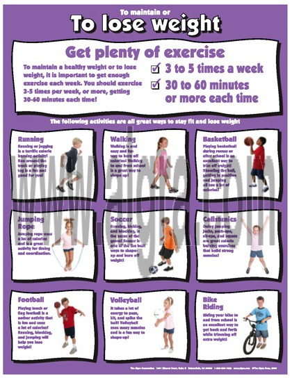 Lose Weight with Exercise Poster