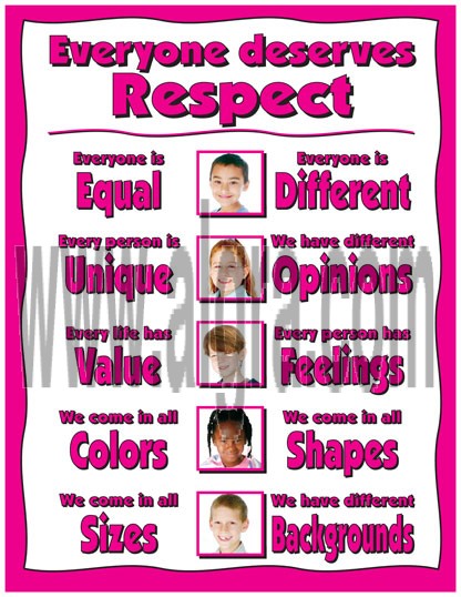 Respect Poster