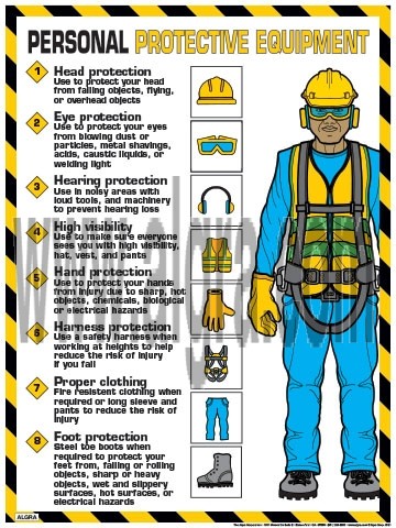 PPE
