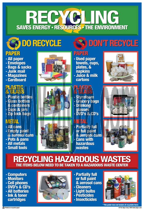 Recycle Poster