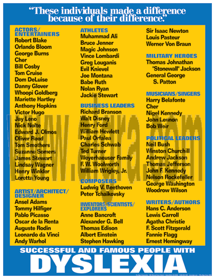 Famous People with Dyslexia Poster