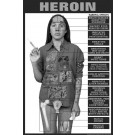 Heroin Education Study Sheet