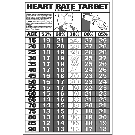 Ten Second Heart Rate Study Sheets