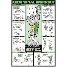 Female Abdominal Workout Poster