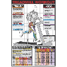 Treadmill Poster