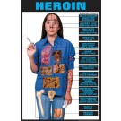 Effects of Heroin Poster