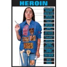Heroin Effects Transparency