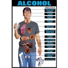 Effects of Alcohol Poster