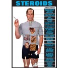 Effects of Steroids Poster
