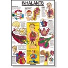 Inhalants Abuse Poster