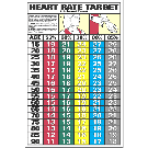 F15 Ten Second Heart Rate
