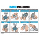 Hand Washing Poster 12" X 16" Poster