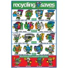 Bilingual Recycling Saves Poster