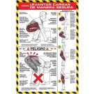 How to lift Safely 24 x 36 Poster Spanish