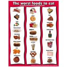 Unhealthy Foods Poster