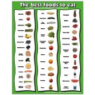 Healthy Foods Poster
