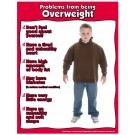 Overweight Poster