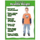 Healthy Weight Poster