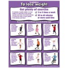Lose Weight with Exercise Poster