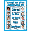 Good Manners Poster