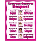 Respect Poster