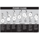 Power Clean Poster - Detailed instructions and illustrations showing the proper technique